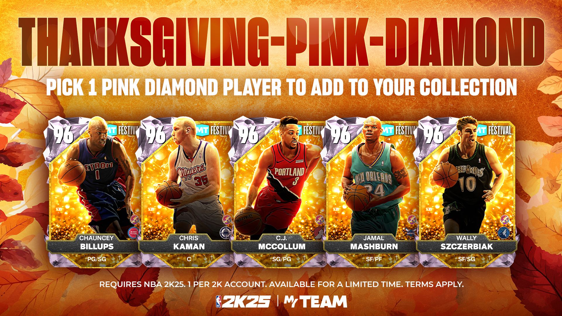 Unlock free rewards: Your guide to 2k my career locker codes.