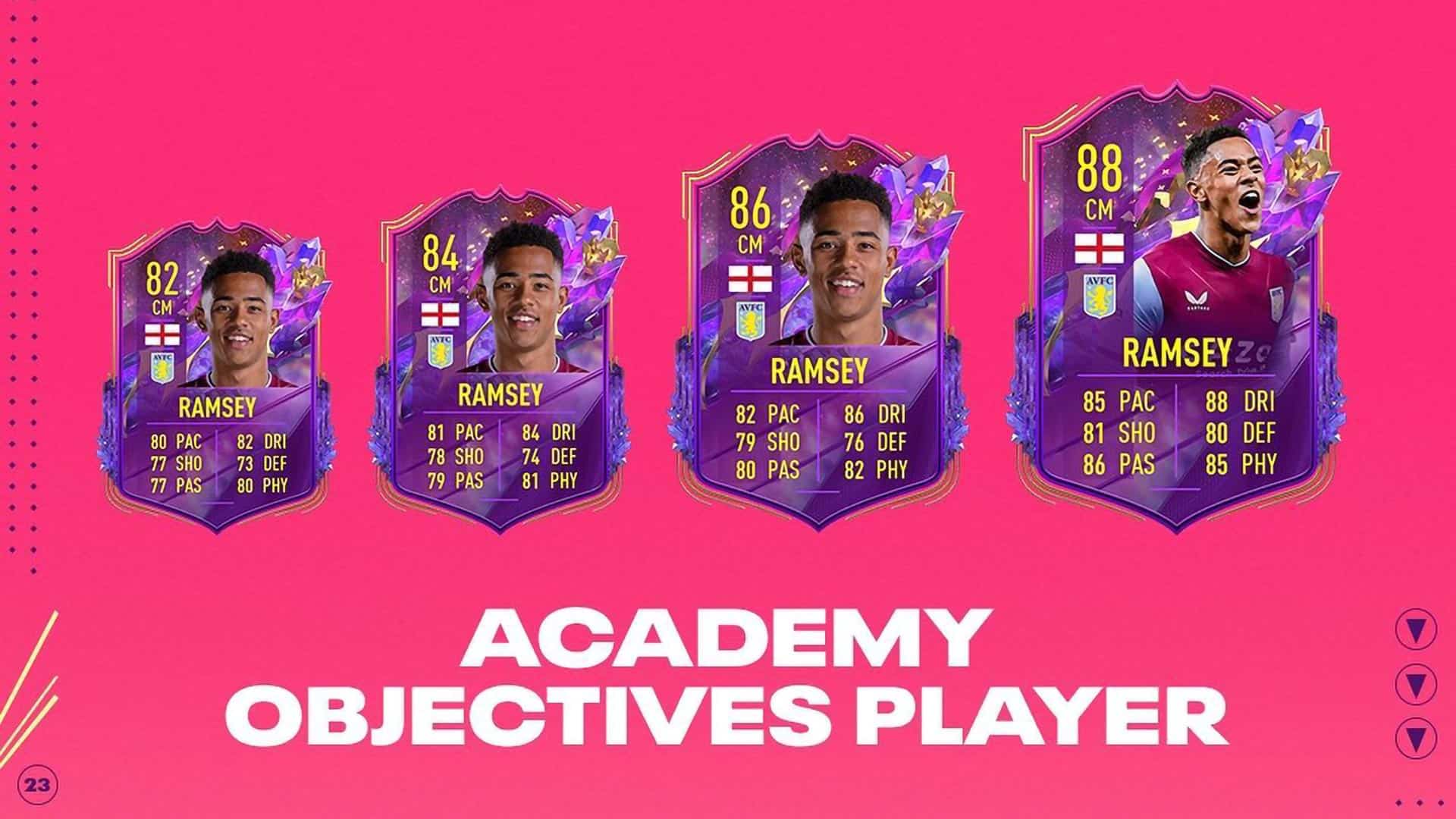 Jacob Ramsey FIFA 23 Ultimate Team Guide: Best Skills to Master Now