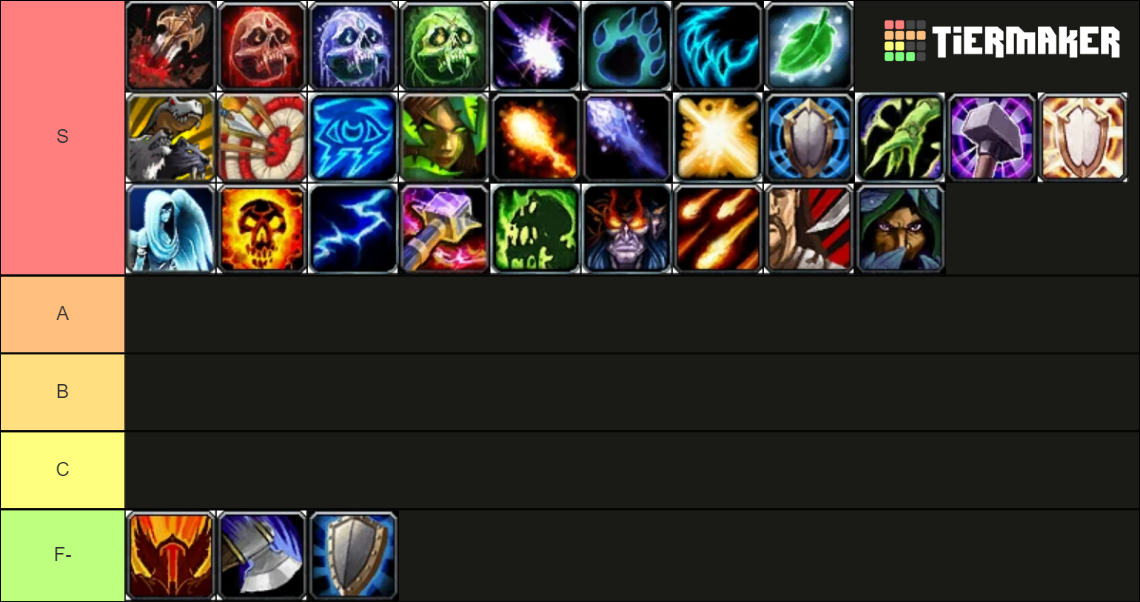 Wow Classic Class Tier List: Which Class Dominates the Game?
