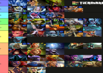 Crystal Maiden Dota 2 Build: Support Hero Secrets Revealed!