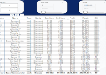 Best MLB The Show Quicksell Values Today (Find Out What to Sell Right Now!)