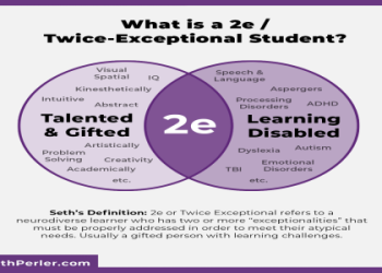 Matt 10 Sliders: Tips and Tricks (Easy Ways to Level Up)
