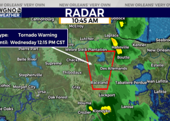 Using the Crozier: Get to grips with the basics.