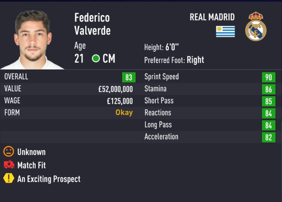 Get federico valverde fifa 21: Career Mode & Potential Guide