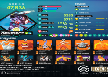 Genesect Burn Drive Pokémon GO Guide: Best Strategies (Unlock the Secrets to This Raid Boss)