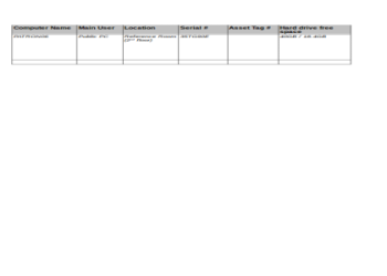 Best Ammo Inventory Spreadsheet- Track,Manage,Organize