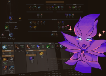 Dota Pro Tracker: Track Pro Players & Improve Your Dota Game!