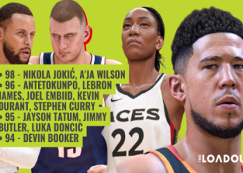 Jimmy Butler 2k24 Rating Revealed: What You Need to Know!