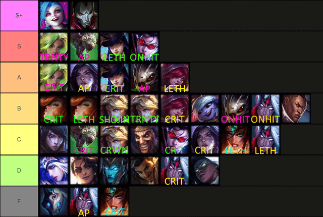 adc tear list: whos the biggest softie? These ADCs will make you weep!