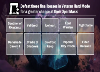 Elder Scrolls Online Login Queue Problems? Common Issues and Easy Fixes here.