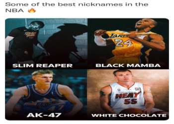 Ultimate NBA Nickname Quiz: Are You a True Fan or a Rookie?