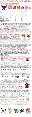 Pokemon Friendship Berries: A Simple Guide to Making Your Pokemon Happier!