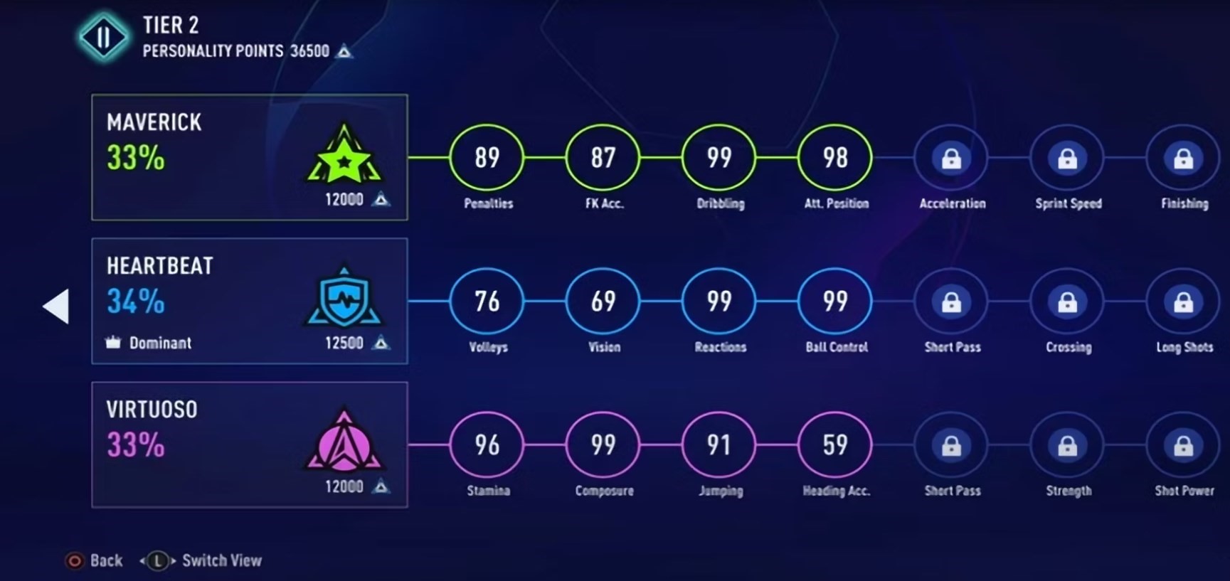 fc24 personality types what are they?(how do they impact your game?)