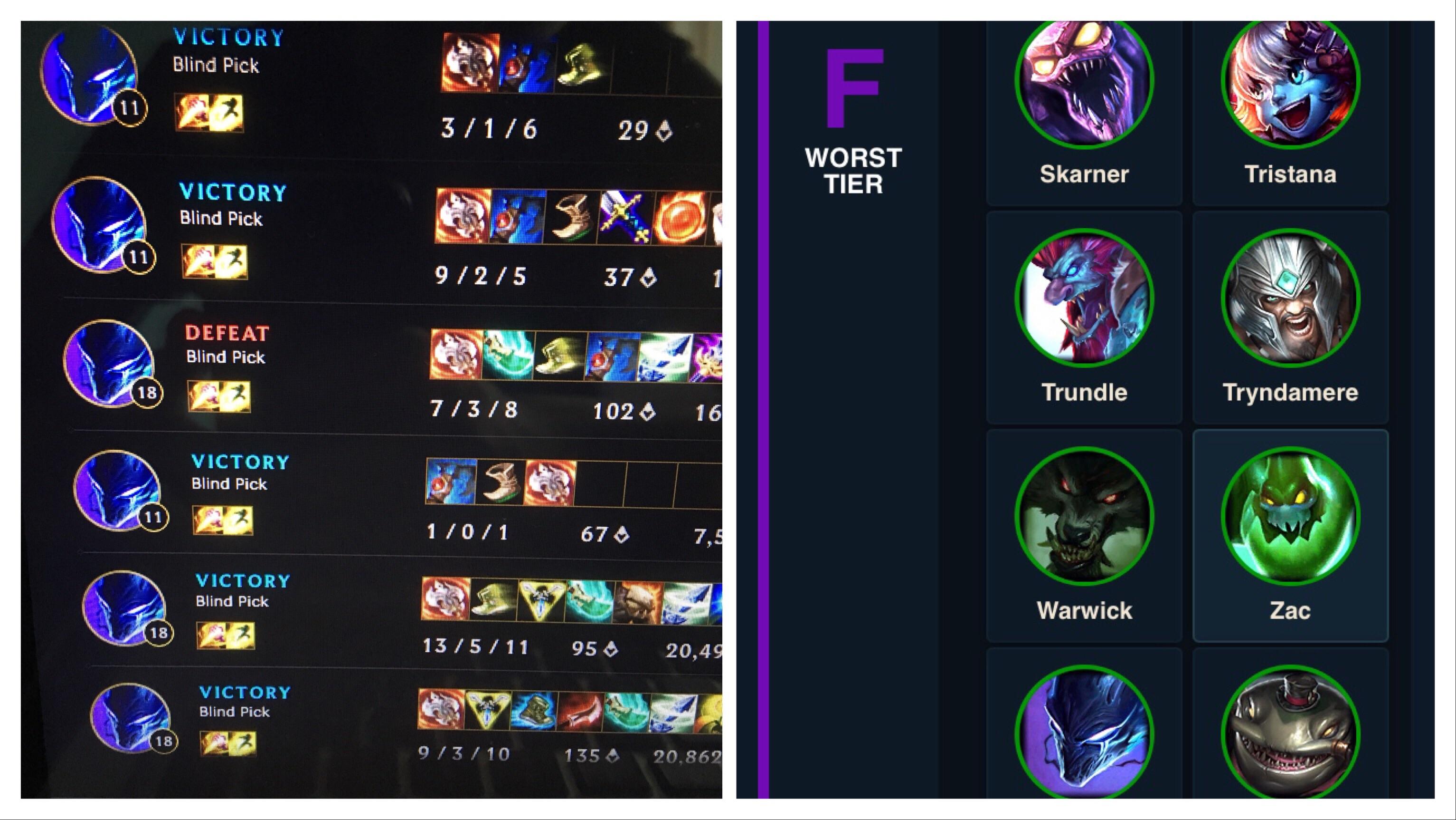 Top Nexus Blitz Tier List: OP Picks You Need to Play Now