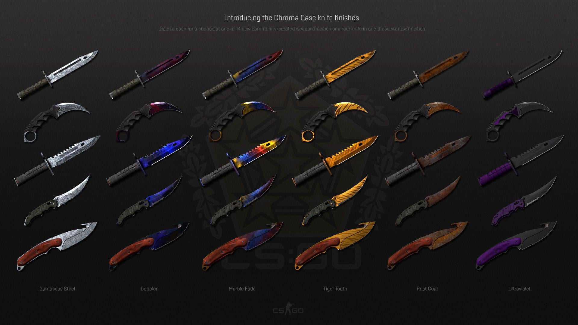 Cheapest Knife in CS Skins: Low-Cost Options for Every Player!
