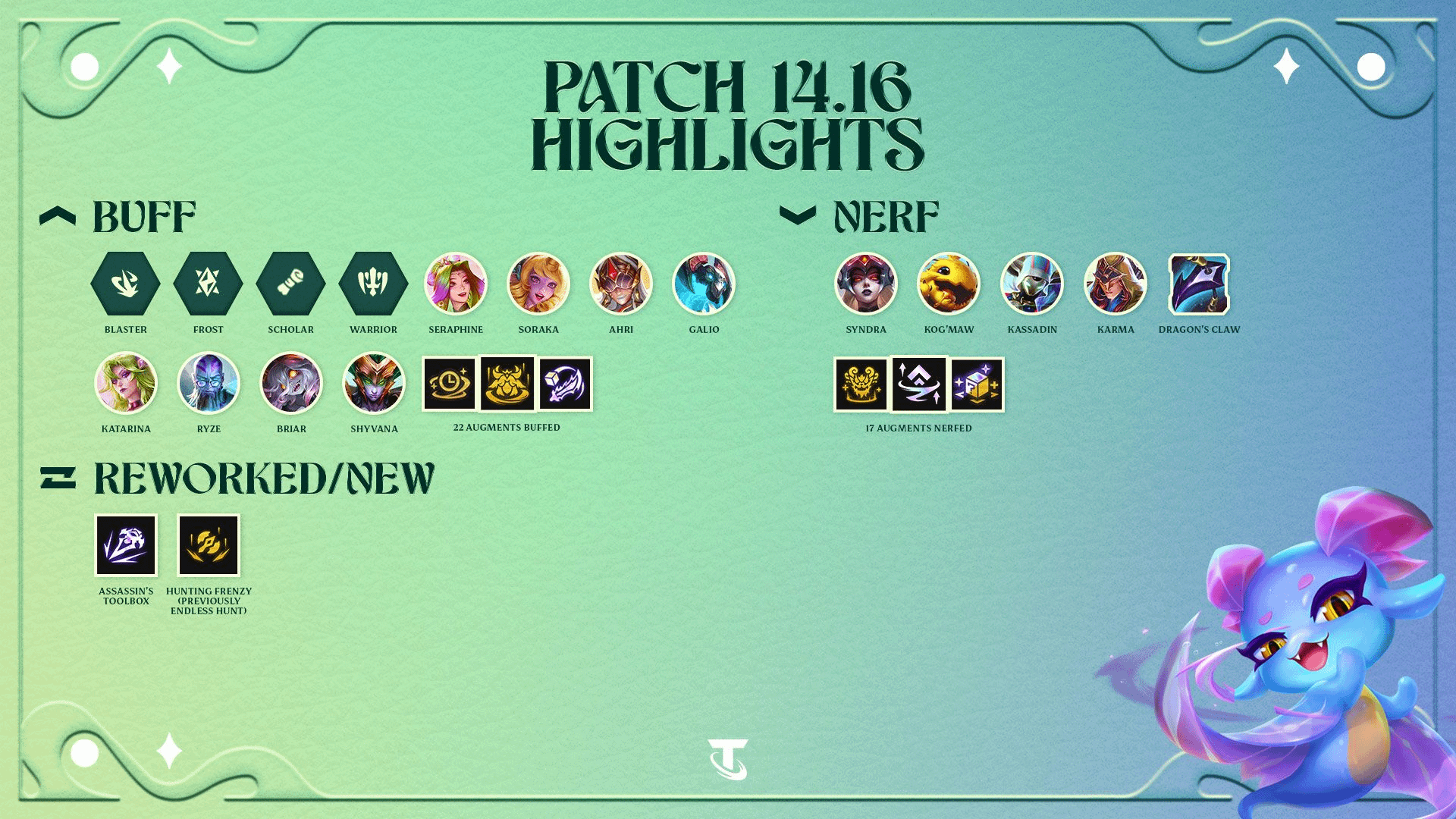 Is Kat TFT Good Now? Heres the Real Answer