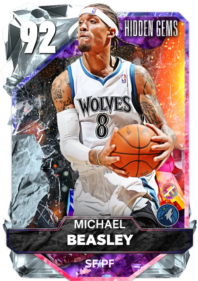 Michael Beasley 2K Rating: Whats the Latest Scoop?