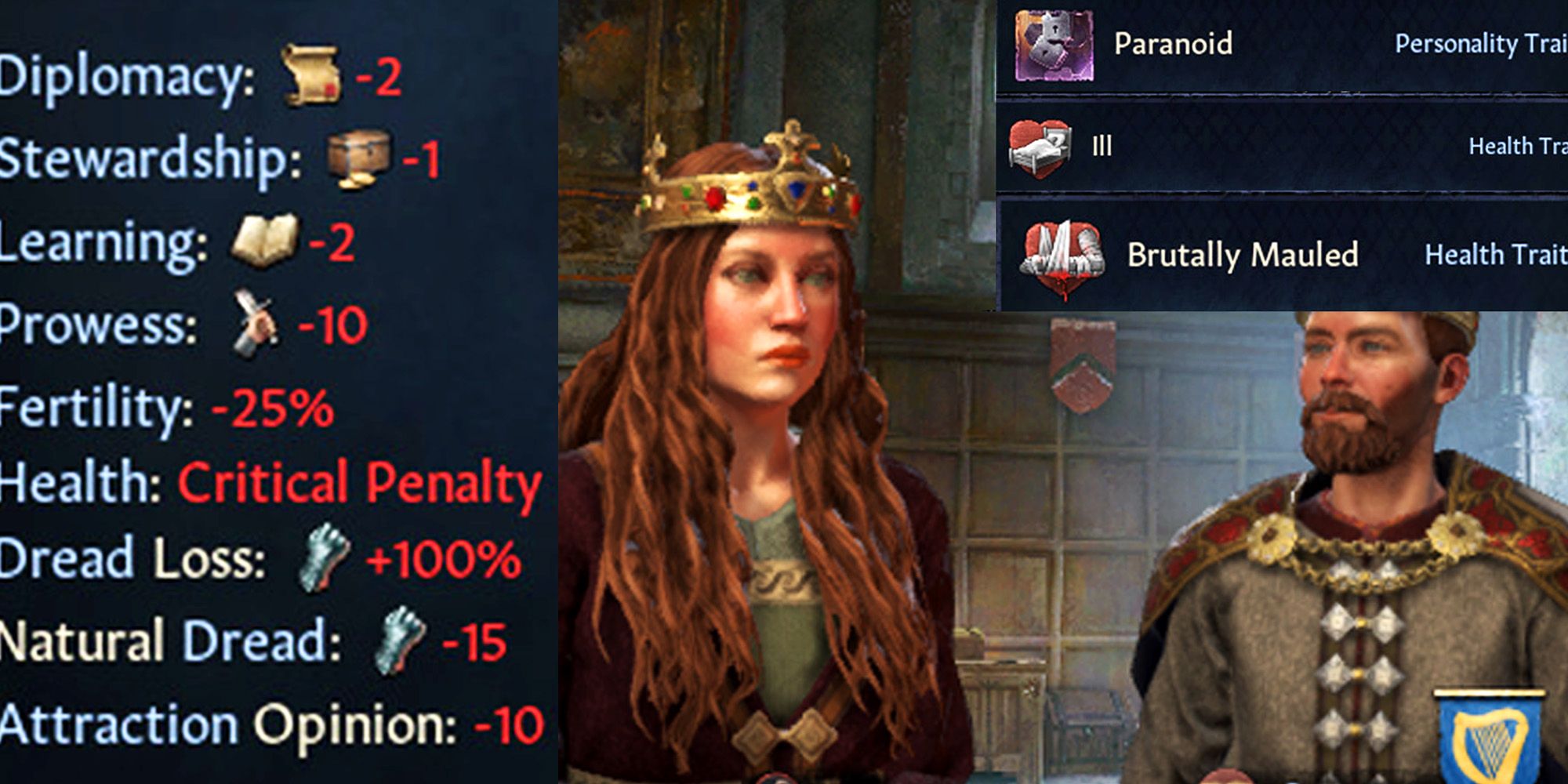 Complete CK3 Trait IDs List and Guide (Easy Cheats for Crusader Kings 3)