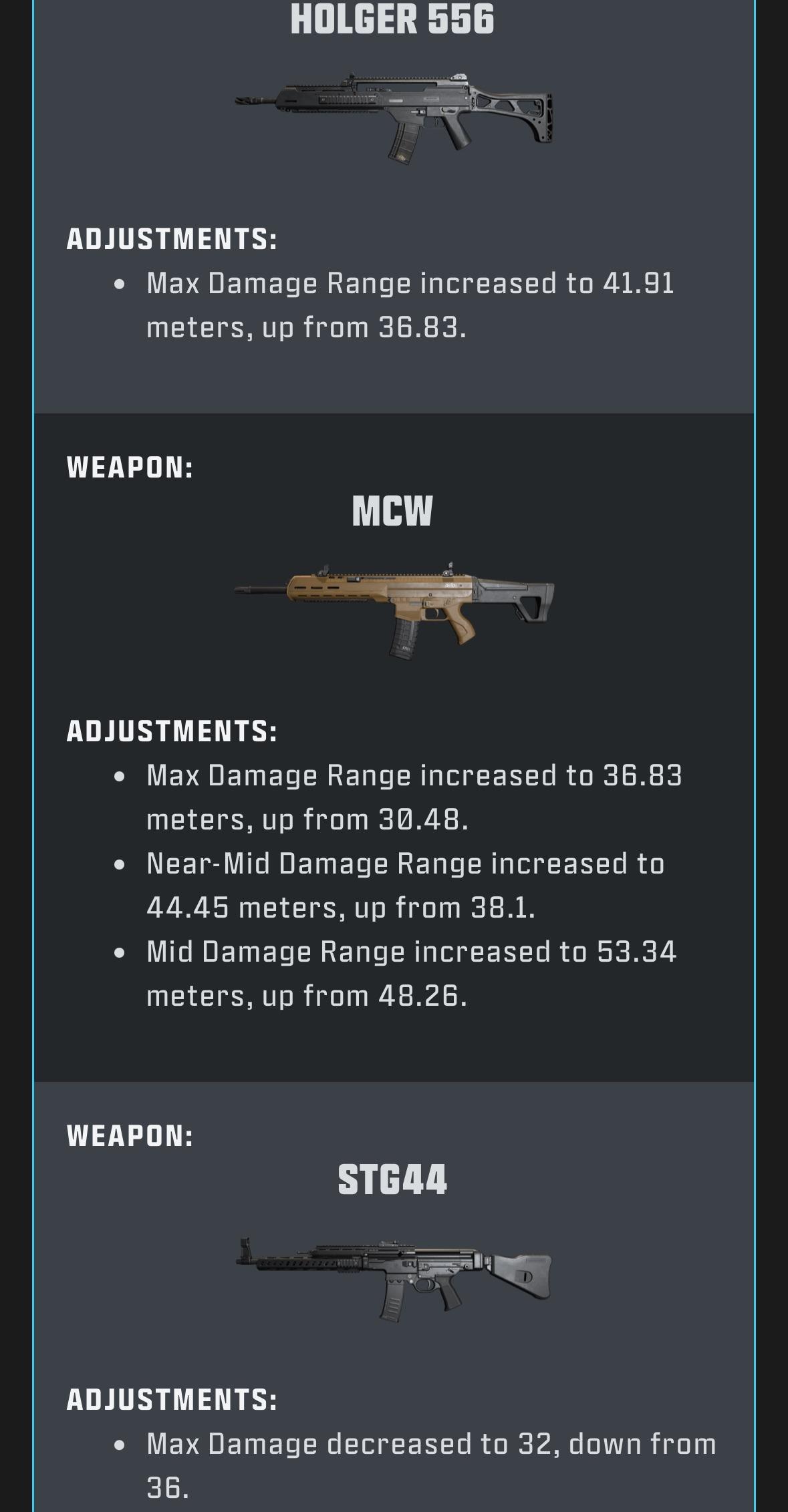 Cod Warzone Nerfs: Big Changes! What You Need to Know