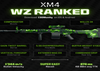 Crazy BAS-P Loadout Warzone: Get More Kills, Guaranteed!