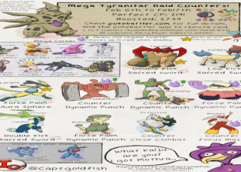 Is Pumpkaboo Good to Use? Pros & Cons Analysis.