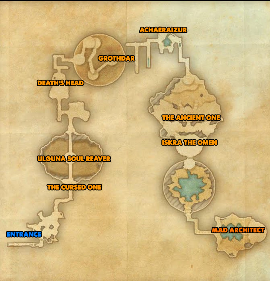 ESO Vaults of Madness Loot: What Rewards Can You Expect?