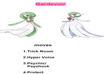 Best Gardevoir Moveset? Pokemon Go Attack Combos (Updated)