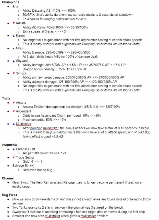 TFT Set 12 PBE Patch Notes: Find Out Whats Broken Before It Hits Live!
