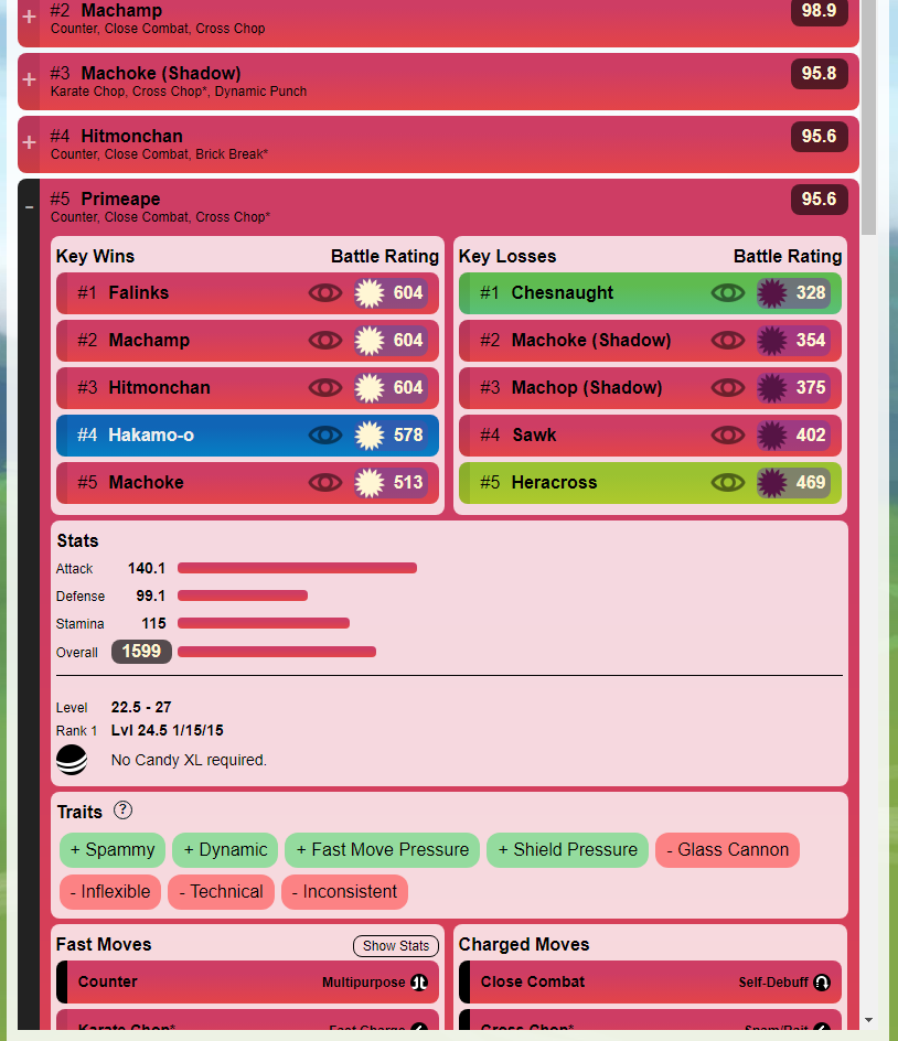 Best Moveset for Primeape Pokemon Go (Easy Guide for Max Damage)