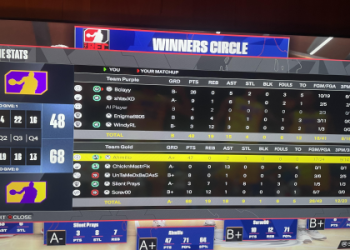 Timing Impact 2k23: Learn Easy Tips & Improve Badly!