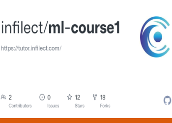 Who counters Samira? Easy picks to crush her in lane!