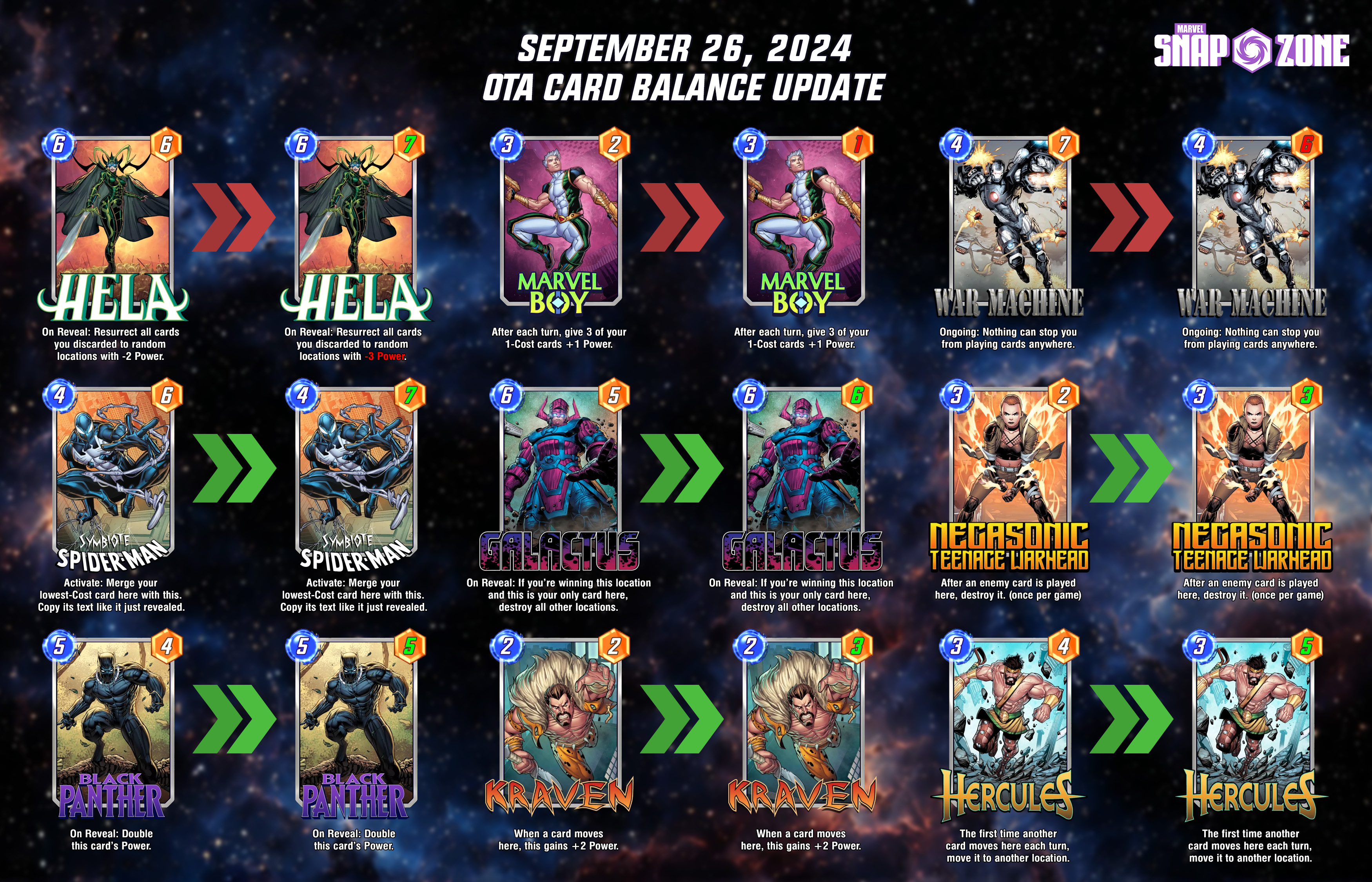 Marvel Snap September Cards: Heres What You Need to Know!