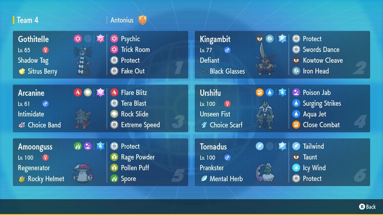 Need Gothitelle Best Moveset? Simple Guide for Competitive Play!