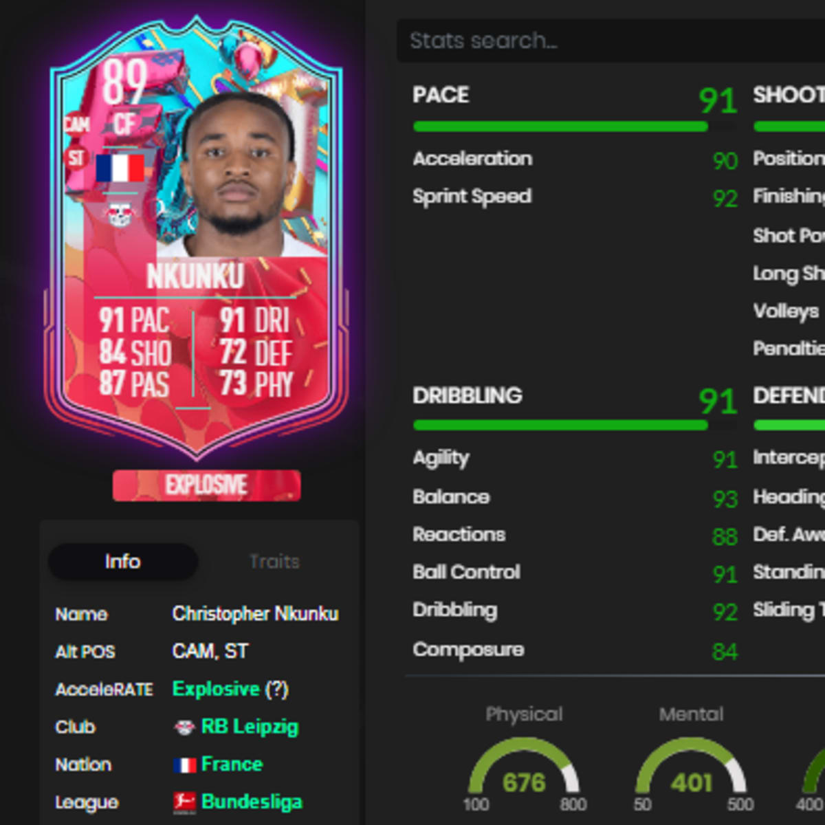 Christopher Nkunkus FIFA 23 Card: A Complete Breakdown of His Player Profile.
