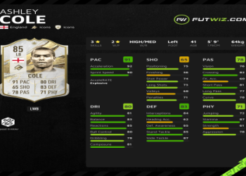 Best Ashley Cole FIFA Card: Which Version Should You Buy Now?