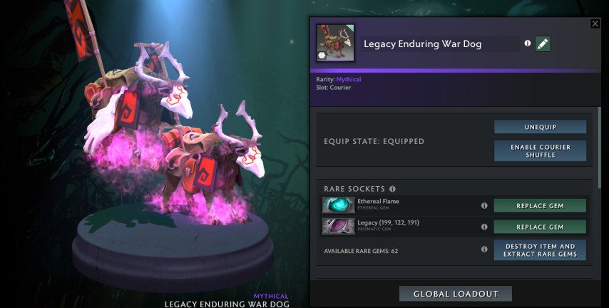 Most Expensive Item Dota 2: Check Out These Rare Gems!