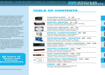 DBD Error Code 8001: What It Means and How to Solve It Easily.