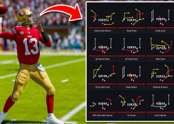 Find the Best Running Playbook in Madden 23 – Simple Guide!