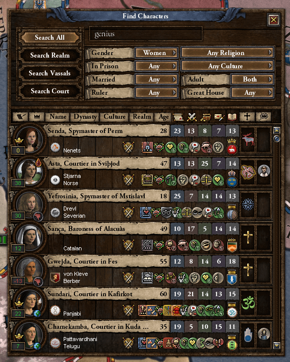 Easy ck3 trait id Lookup: Find Character Traits Now