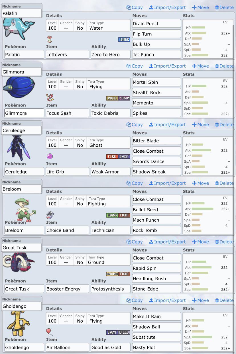 Palafin Best Build: What Moves & Items Make It Unstoppable?
