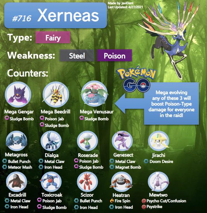 Xerneas Raid Pokemon Go: Ultimate Guide & Top Counters To Win Fast!