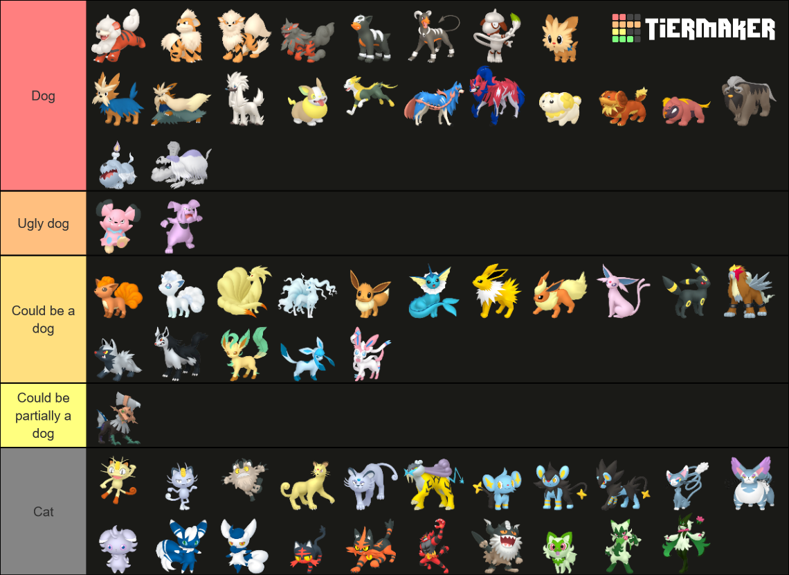 Dog Pokemon Types: All the Dog-like Pokemon Ranked!