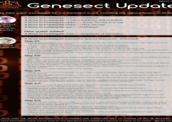 Best Genesect Drive: Which One Is the Top Choice for You?