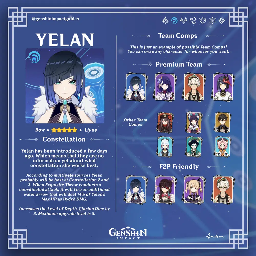 Ultimate Yelan Sub DPS Build: Maximize Her Potential (Team Comps & More!)