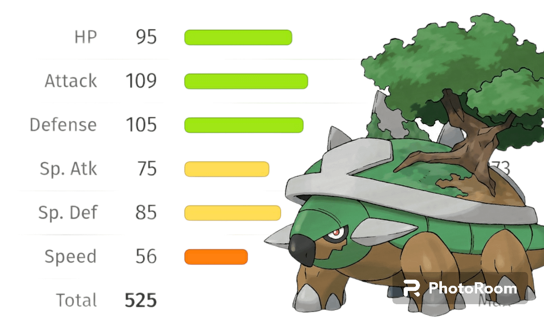 What is Torterra Weak Against? The Best Types to Use