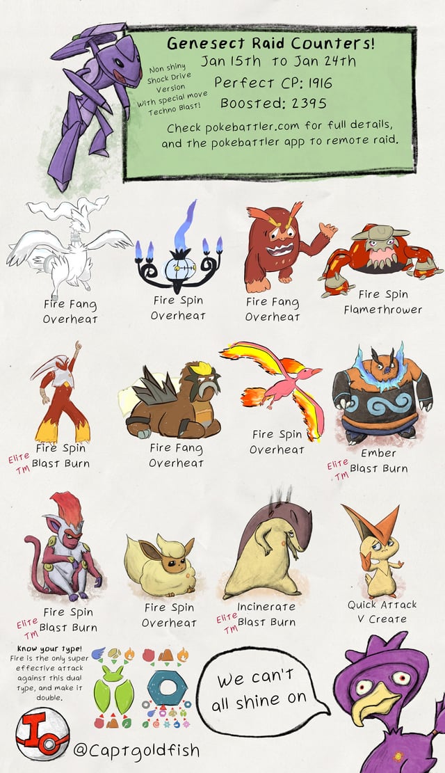Best Genesect Drive: Which One Is the Top Choice for You?