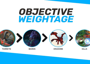 League of Legends Demotion Shield Explained! (Easy Tips to Protect Your Rank)