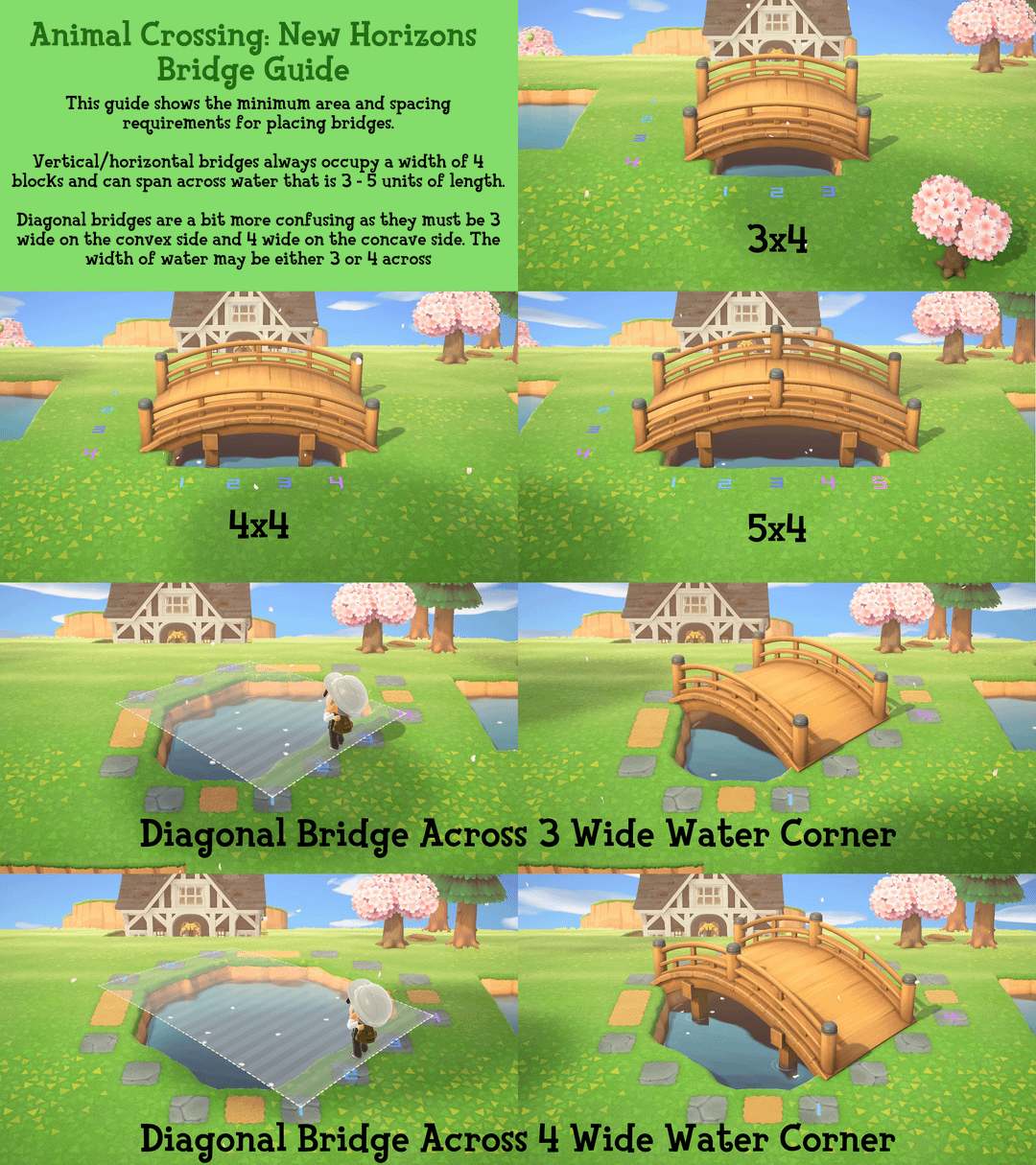 Want More Bridges? Can You Upgrade Bridges in Animal Crossing?