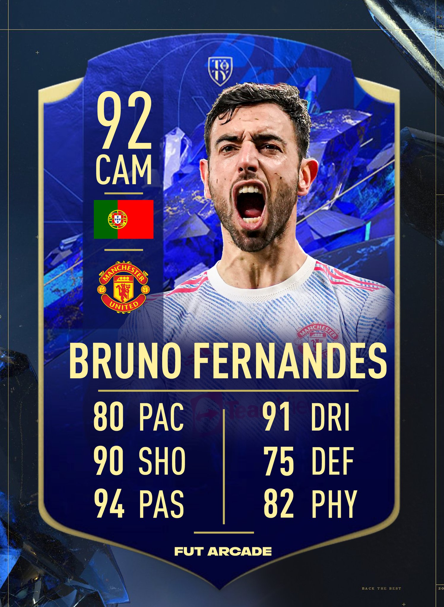 Bruno Fernandes TOTY Stats: Analyzing the Star Midfielders Card