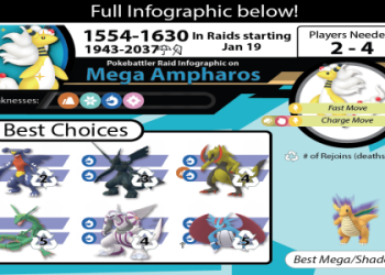 Hydreigon Best Nature Guide: What to Pick for Max Power!